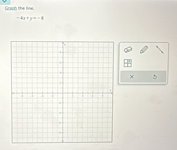 Graph the line.
-4x+y=-8
× 5