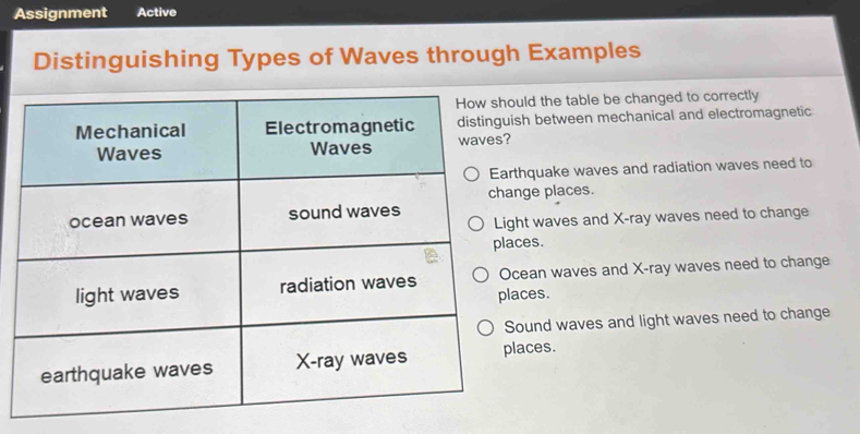 Solved: Assignment Active Distinguishing Types of Waves through ...