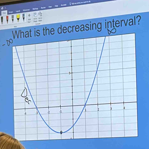 the decreasing interval?