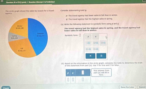 Question Attempl 2 of Unfimifted 
agency The circle graph shows the sales by season for a travel Consider statements p and q. 
p: The travel agency had lower sales in fall than in winter 
4: The travel agency had the highest sales in spring. 
(a) Write the following statement in symbolic form using p and q. 
the travel agency had the highest sales in spring, and the travel agency had 
lower sales in fall than in winter. 
Symbolic form: Q
, D
-□ □ != □
3-C D-O
× 5 
(b) Based on the information in the circle graph, complete the table to determane the truth 
of the statement from part (a). Use T for true and F for false.
P q part (a) will fill in Your answer from 
here. 
Save For Later Subsit