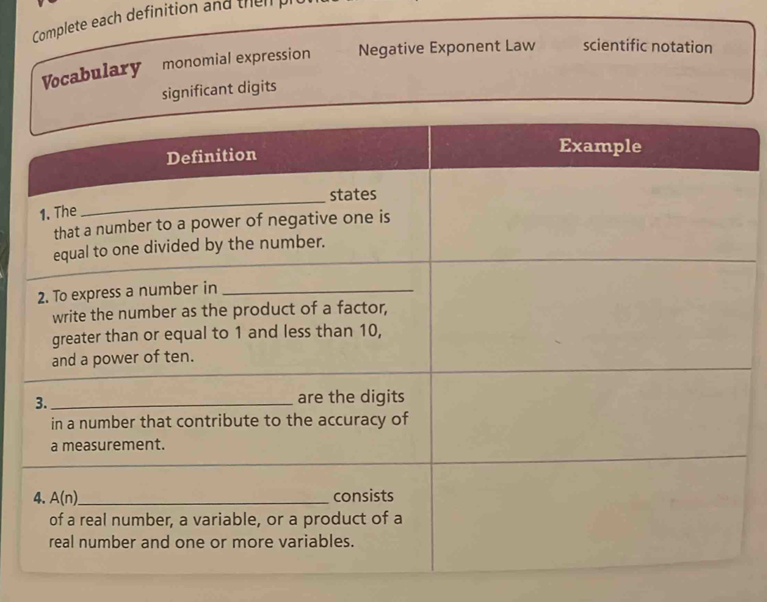 Complete each  definition an    e
onomial expression Negative Exponent Law scientific notation