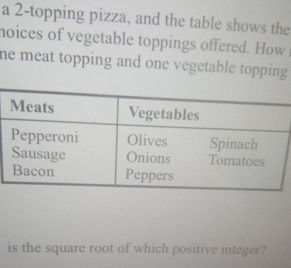 a 2 -topping pizza, and the table shows the 
hoices o egetable toppings offered. How 
he meat topping and one vegetable topping . 
is the square root of which positive integer?