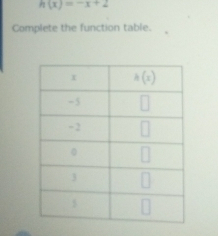 h(x)=-x+2
Complete the function table.