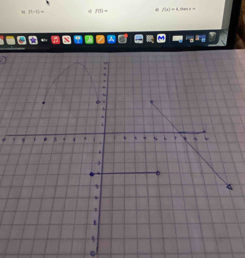 d)
b) f(-1)= c) f(5)= f(x)=4 , then x=
1