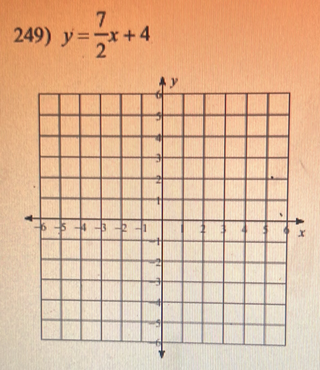 y= 7/2 x+4