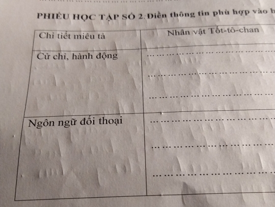 PHIÊU HQC TẠP SÔ 2: Điền thông tin phù hợp vào b