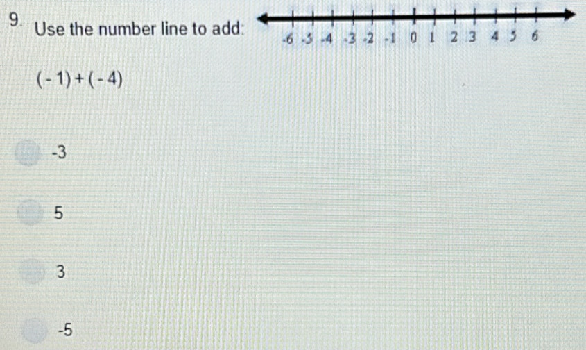 Use the number line to ad
(-1)+(-4)
-3
5
3
-5