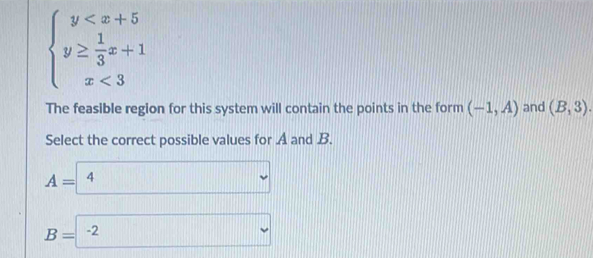 beginarrayl y <3endarray.
The feasible region for this system will contain the points in the form (-1,A) and (B,3). 
Select the correct possible values for A and B.
A= 4 
B=-2 □°