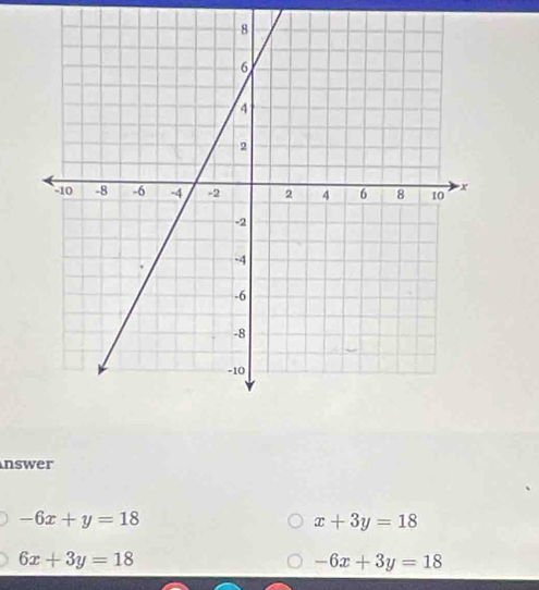 nswer
-6x+y=18
x+3y=18
6x+3y=18
-6x+3y=18