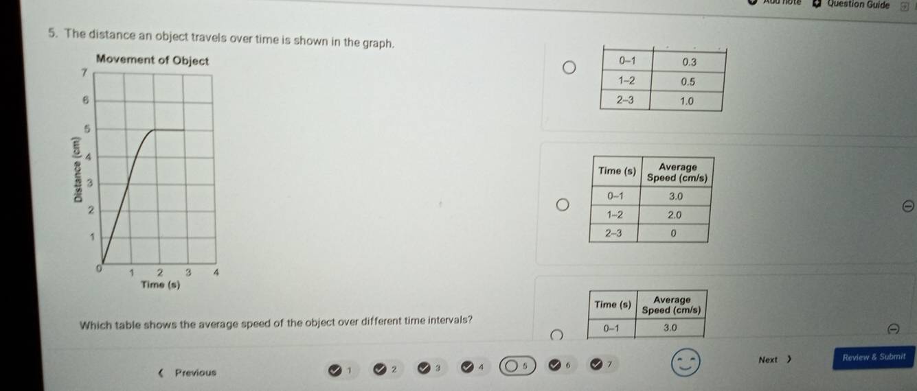 Question Guide 
5. The distance an object travels over time is shown in the graph. 



Which table shows the average speed of the object over different time intervals? 
7 
Next 》 
《 Previous Review & Submit