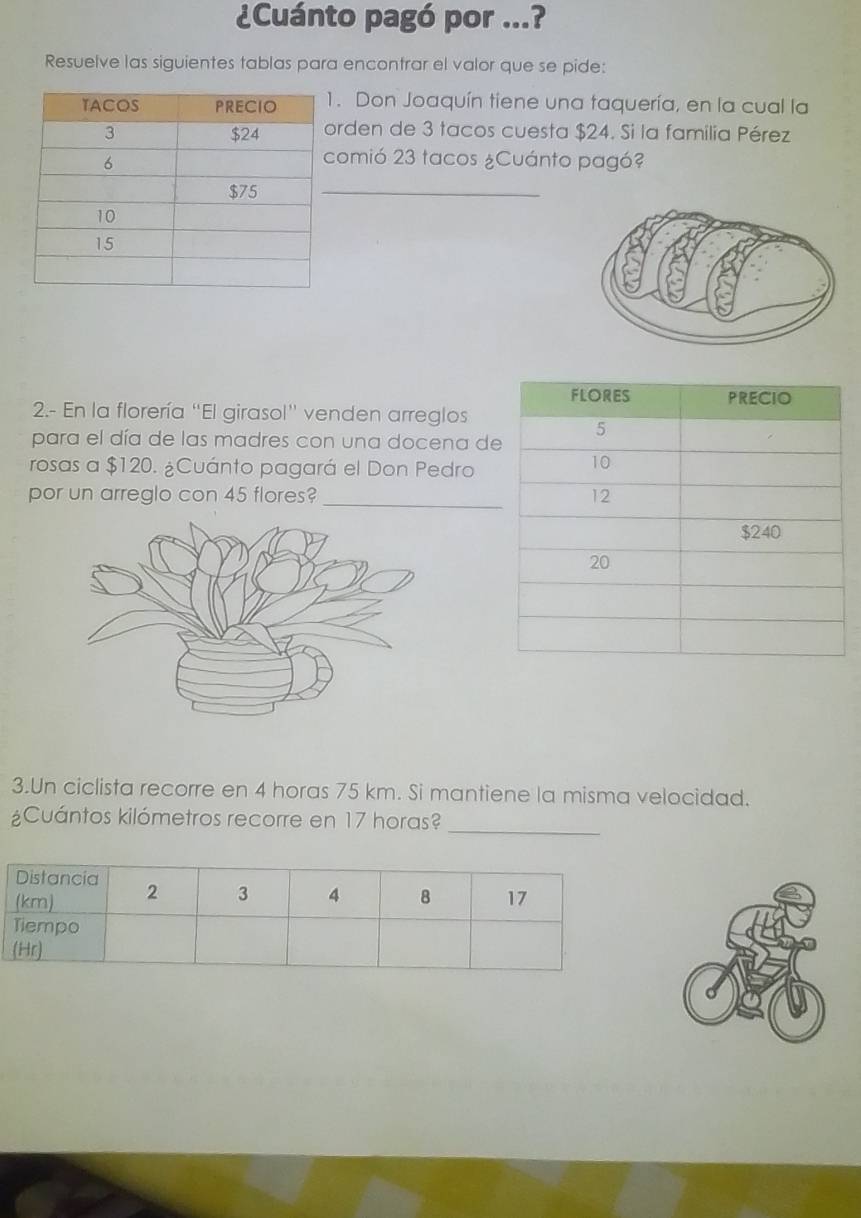 ¿Cuánto pagó por ...? 
Resuelve las siguientes tablas para encontrar el valor que se pide: 
. Don Joaquín tiene una taquería, en la cual la 
orden de 3 tacos cuesta $24. Si la familia Pérez 
comió 23 tacos ¿Cuánto pagó? 
_ 
2.- En la florería "El girasol" venden arreglos 
para el día de las madres con una docena d 
rosas a $120. ¿Cuánto pagará el Don Pedro 
por un arreglo con 45 flores? _ 
3.Un ciclista recorre en 4 horas 75 km. Si mantiene la misma velocidad. 
_ 
¿Cuántos kilómetros recorre en 17 horas?