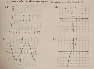 Determine whether the graph represents a function. (See Exemple 5.)
11
14