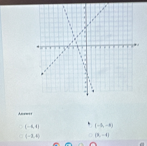 Answer
(-4,4)
(-5,-8)
(-2,4)
(9,-4)