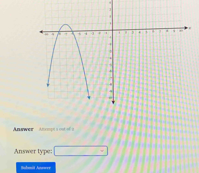 Answer Attempt 1 out of 2 
Answer type: ^circ  
□  
Submit Answer