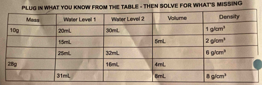 TABLE - THEN SOLVE FOR WHAT'S MISSING