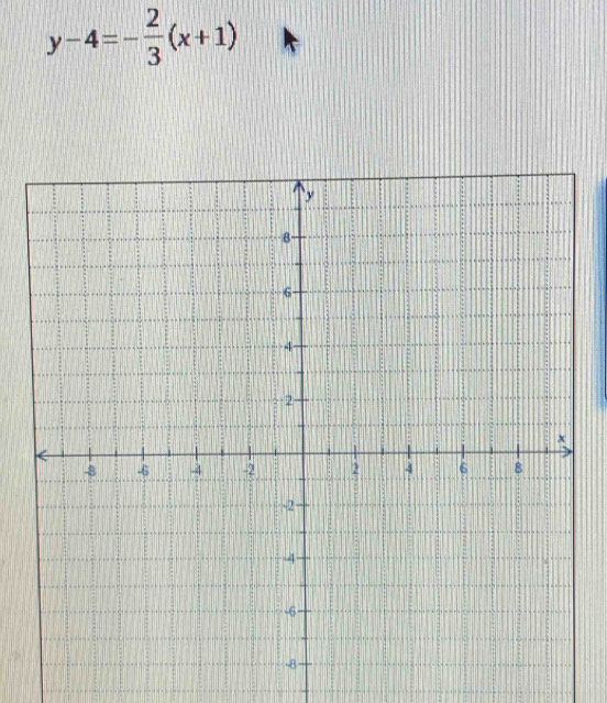 y-4=- 2/3 (x+1)