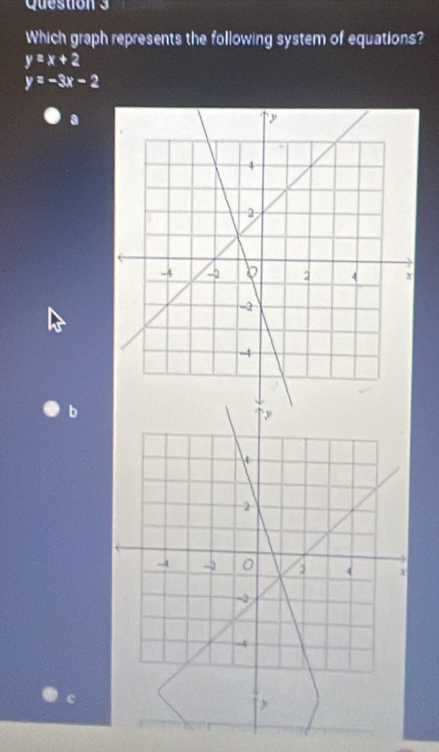 Which graph represents the following system of equations?
y=x+2
y=-3x-2