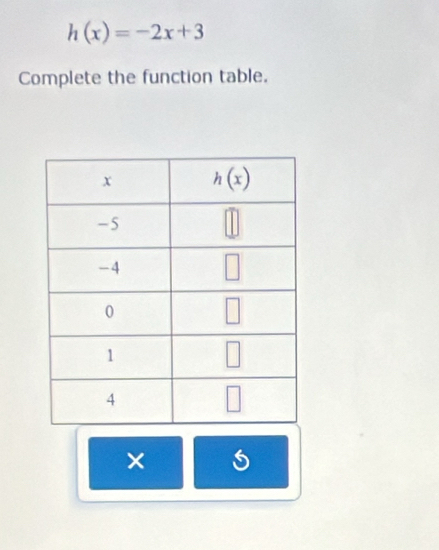 h(x)=-2x+3
Complete the function table.
×