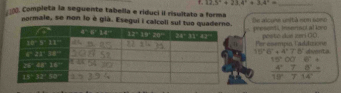 12.5°+23.4°+3.4°= _
10(. Completa la seguente tabella e riduci il risultato a forma
normale, se non lo è già. Esegui i calcoli sul tuo qu Se alcuns unitá non sono
. present i Inserisci al loro
posto due zeri 0O.
er esempio, laddizione
15°6°+4°78° avesta
15°OO'.6°+
 4°78°=/19°714° 