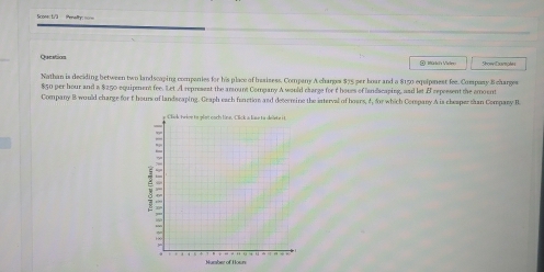 Sconect/3 Pealty=== 
Question ② Male Viees SowDxamples 
Nathan is deciding between two landscaping companies for his place of Iasisess. Company A chanps $75 per hoar and a $150 equipnest fee. Compaay B charges
$50 per hour and a $250 equipment fee. Let A represest the amount Company A would clarge for t houes of landscaping, and let B reprssent the emoent 
Company B would charge for f hours of landscaping. Graph each function and determine the interval of hoars, 4, for which Company A is cheaper than Company H