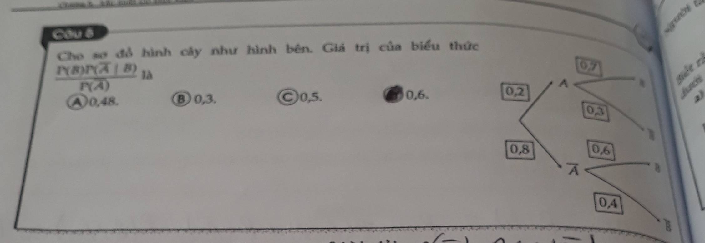 Cau s
bé 
Cho sơ đồ hình cây như hình bên. Giá trị của biểu thức
frac P(B)P(overline A|B)P(overline A) là
97
A
gết n
A0, 48. ⑧ 0, 3. Ⓒ0, 5.
0, 6. 0, 2
lưới
a
0, 3
0, 8 0, 6
B
0, 4
B