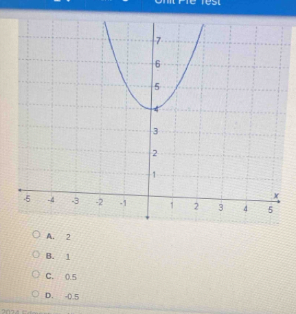 est
A. 2
B. 1
C. 0.5
D. -0.5