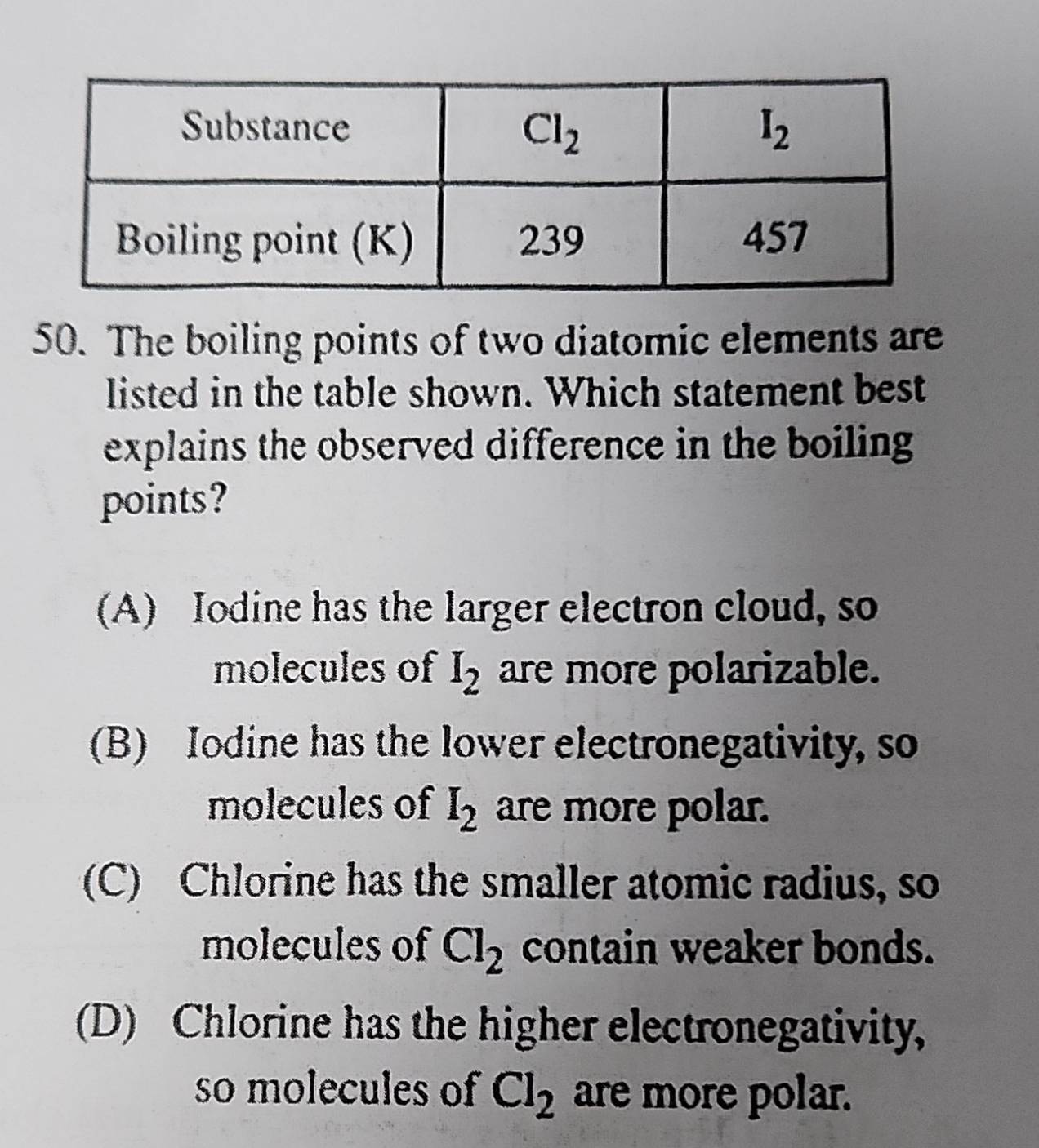 The boiling points of two diatomic elements are
listed in the table shown. Which statement best
explains the observed difference in the boiling
points?
(A) Iodine has the larger electron cloud, so
molecules of I_2 are more polarizable.
(B) Iodine has the lower electronegativity, so
molecules of I_2 are more polar.
(C) Chlorine has the smaller atomic radius, so
molecules of Cl_2 contain weaker bonds.
(D) Chlorine has the higher electronegativity,
so molecules of Cl_2 are more polar.