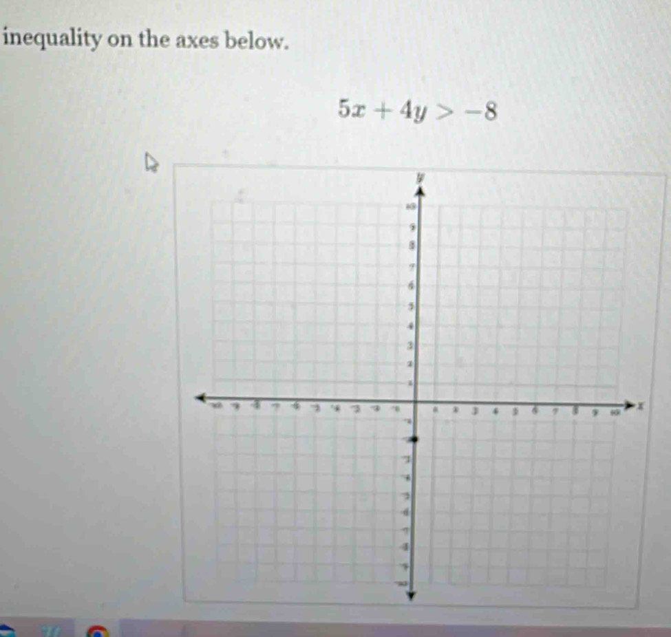 inequality on the axes below.
5x+4y>-8