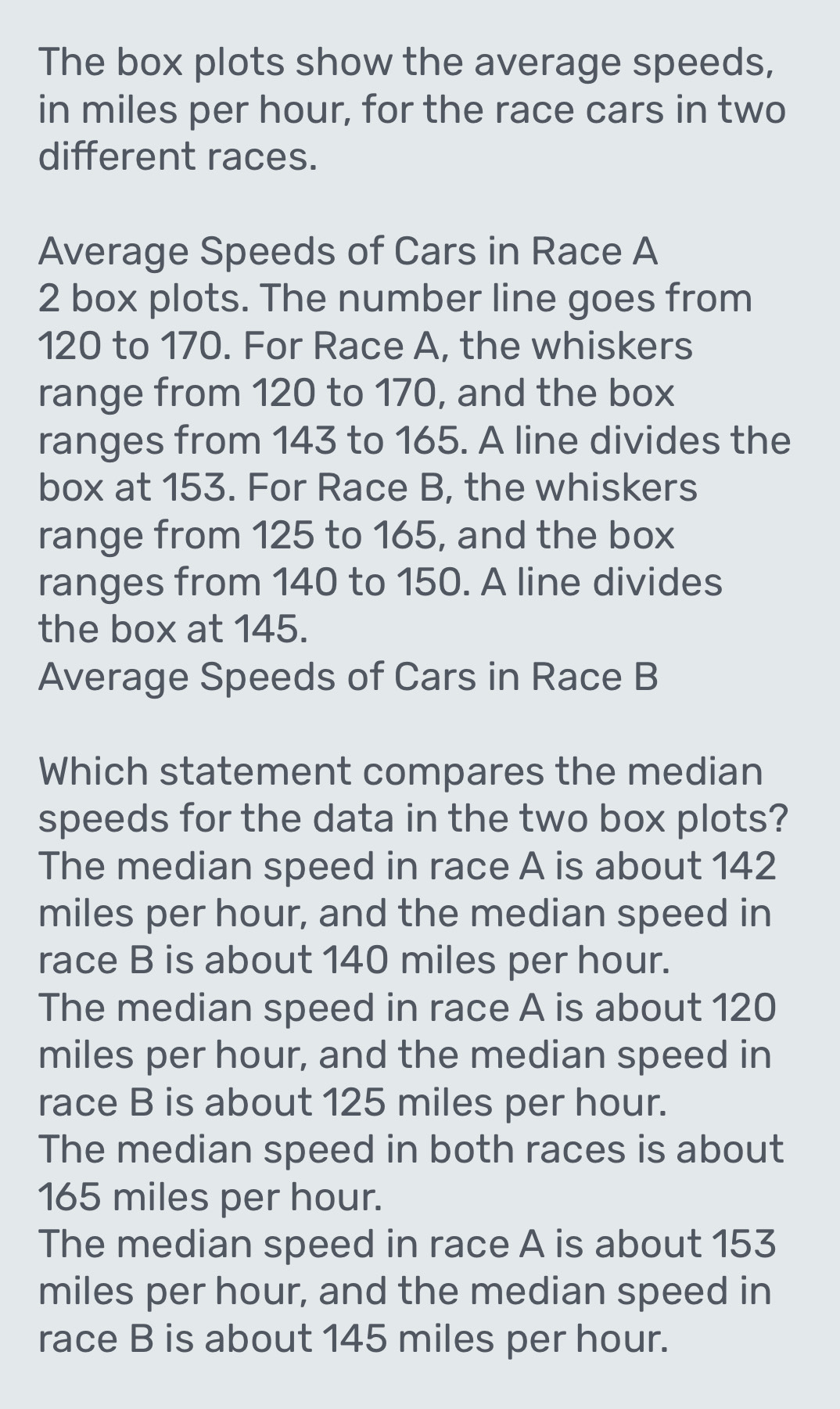 Solved: The box plots show the average speeds, in miles per hour, for ...