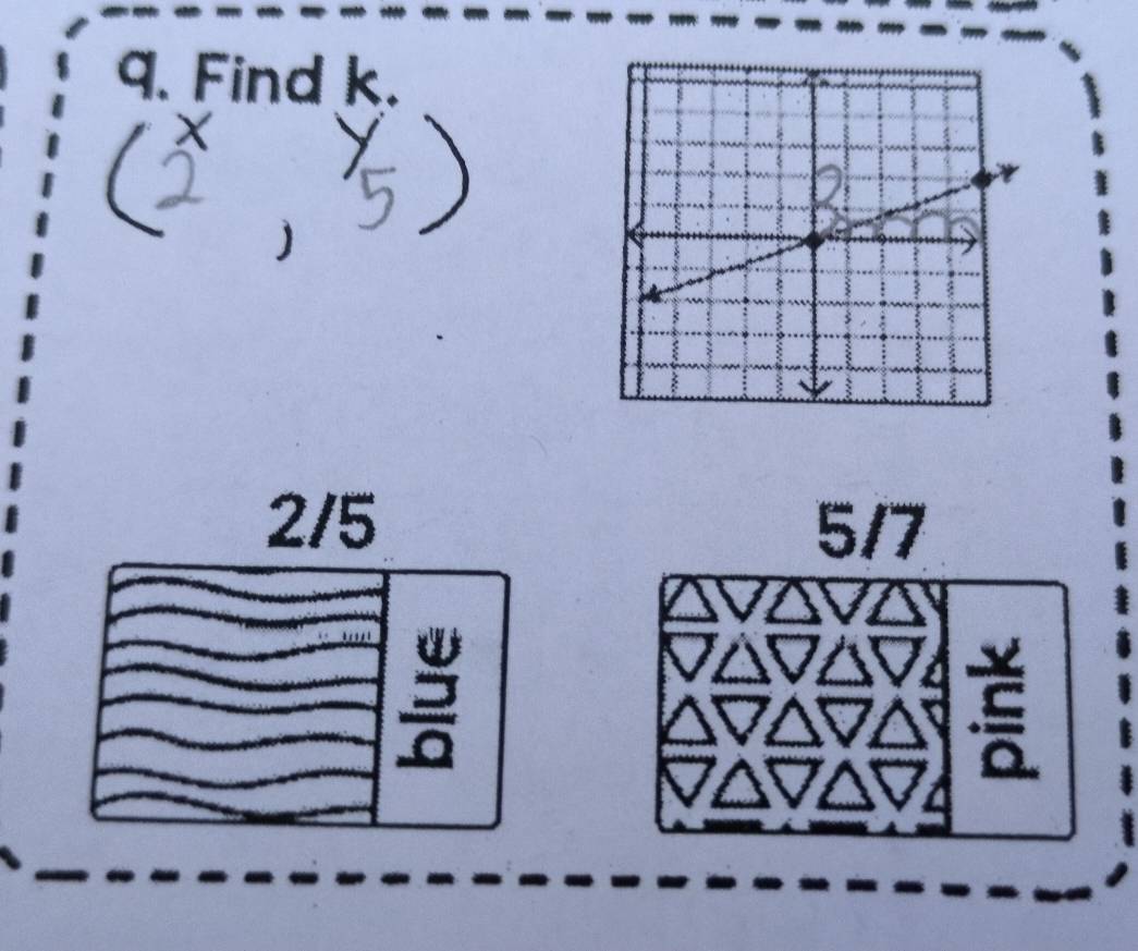 Find k.
5/7
=