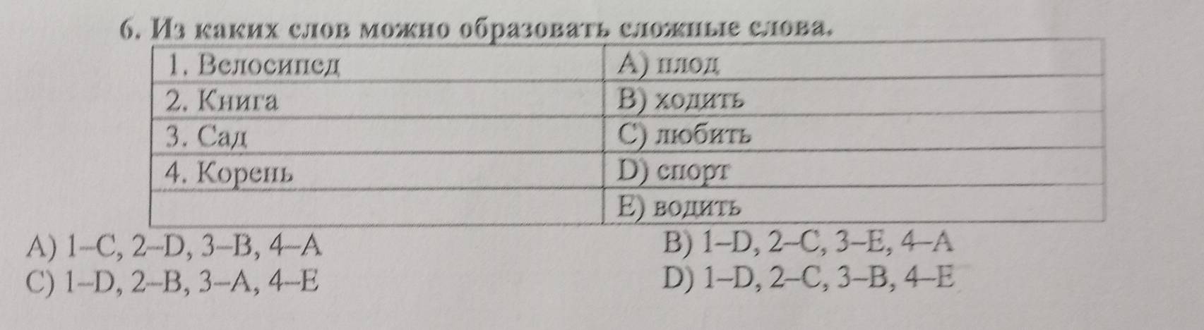 Из каких слов можно образовать еложныiе елова.
A) 1 -C, 2 -D, 3 -B, 4 -A B) 1 -D, 2 -C, 3 -E, 4 -A
C) 1 -D, 2-B, 3 -A, 4 -E D) 1 -D, 2-C, 3 -B, 4 -E