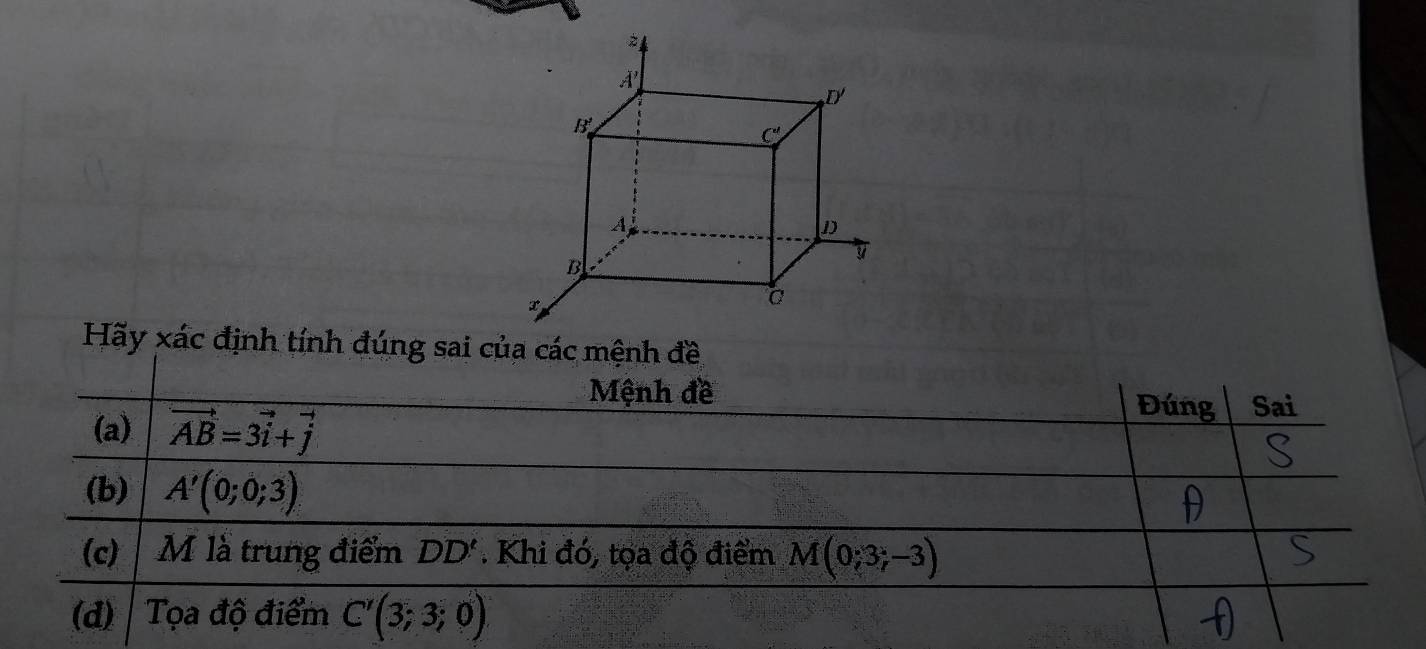 C'
A
D
B
x
a
Hãy xác định tính đúng sa