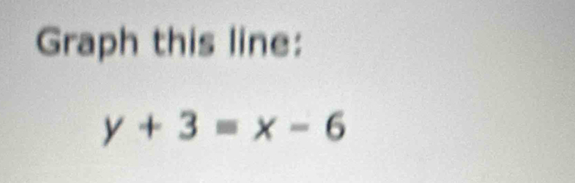 Graph this line:
y+3=x-6