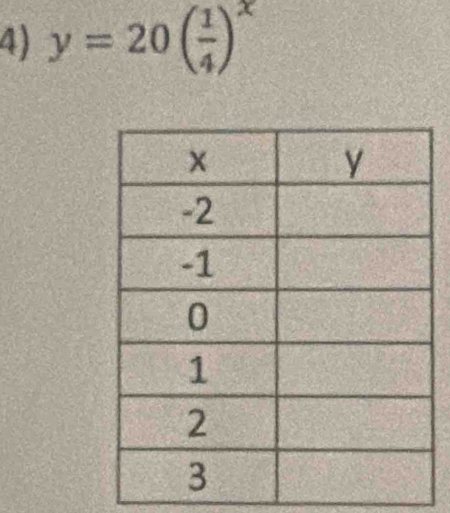 y=20( 1/4 )^x