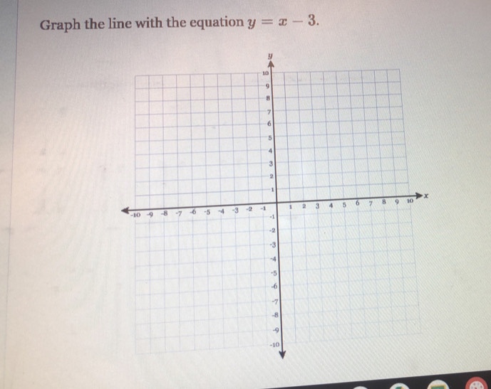 Graph the line with the equation y=x-3.