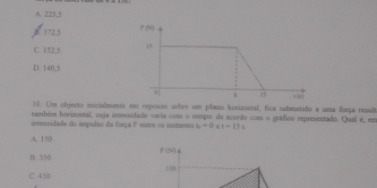 A. 225, 5 . 172,5
C. 152 5
D. 140,5
10. Um objecto micialmente em repouso sobre um plano horizontal, fica submerido a uma força resuls
também horizontal, cuja intensidade varia com o tempo de scordo com o gráfico representado. Qual é, en
intensidade do impulso da furça F entre os instantes b=0 r t=15s
A. 150
B. 350
C. 450