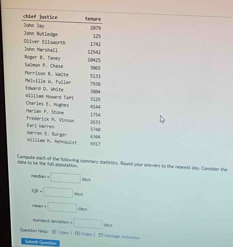 Compute each of the following summary statistics. Round your answers to the nearest day. Consider the 
data to be the full population.
median=□ days
IQR=□ days
mean =□ days
standard deviation =□ days
Question Help: * Video 1 Video 2 - Message instructor 
Submit Question