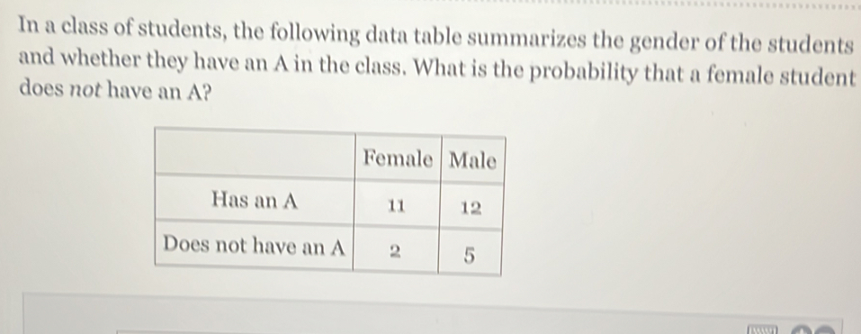 In a class of students, the following data table summarizes the gender of the students 
and whether they have an A in the class. What is the probability that a female student 
does not have an A?