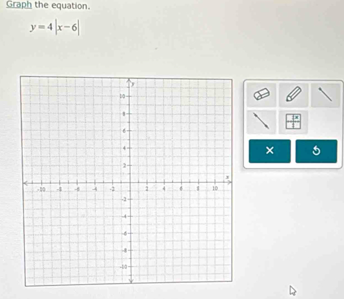 Graph the equation.
y=4|x-6|
×