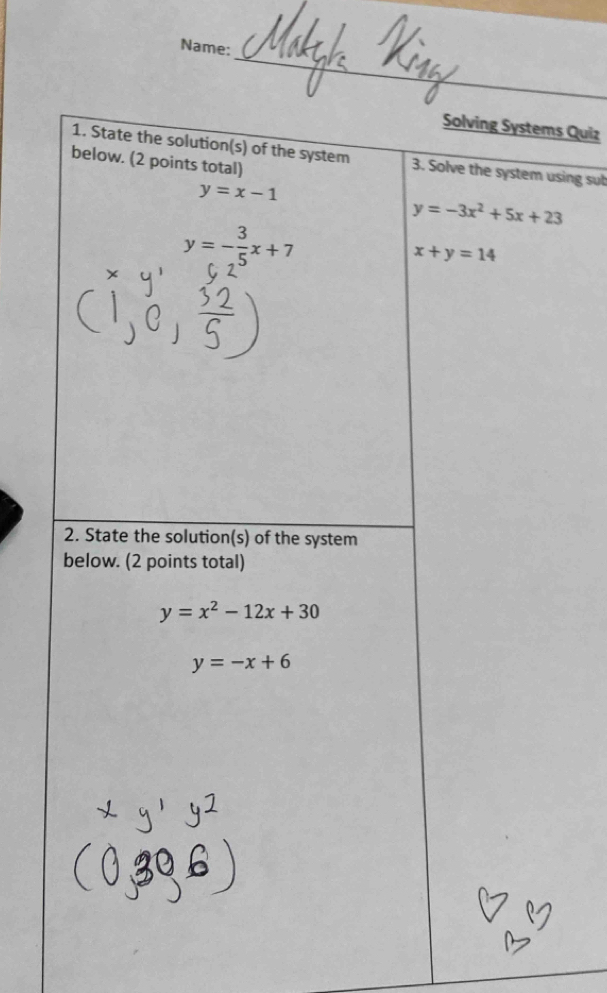 Name: 
Solving Systems Quiz 
1. State the solution(s) of the system 3. Solve the system using sut 
below. (2 points total)
y=x-1
y=-3x^2+5x+23
y=- 3/5 x+7
x+y=14
2. State the solution(s) of the system 
below. (2 points total)
y=x^2-12x+30
y=-x+6