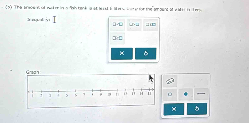 The amount of water in a fish tank is at least 6 liters. Use a for the amount of water in liters. 
Inequality:
□ □ >□ □ ≤ □
□ ≥ □
× 
。 
×