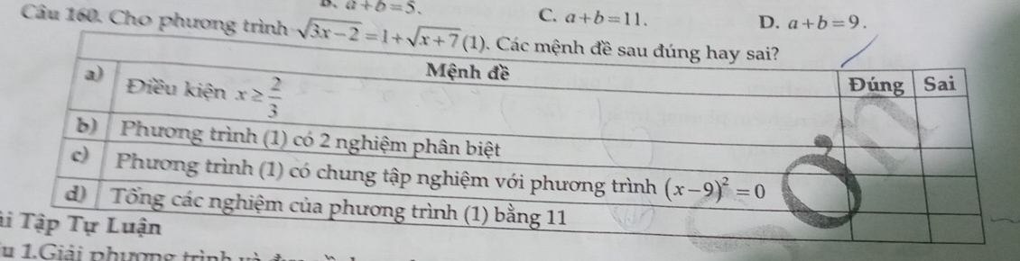 D、 a+b=5.
C. a+b=11.
D. a+b=9.
Câu 160. Cho phương trình 
ài
fu 1.Giải phượng trình