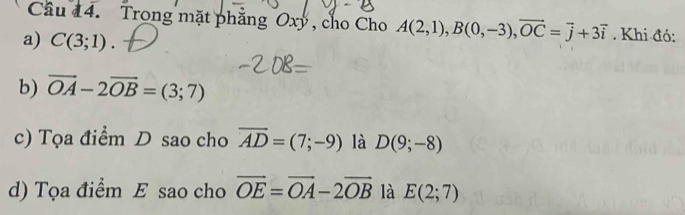 Cầu 14. Trong mặt phẳng Oxý , cho Cho A(2,1), B(0,-3), overline OC=overline j+3overline i. Khi đó: 
a) C(3;1). 
b) vector OA-2vector OB=(3;7)
c) Tọa điểm D sao cho overline AD=(7;-9) là D(9;-8)
d) Tọa điểm E sao cho vector OE=vector OA-2vector OB là E(2;7)