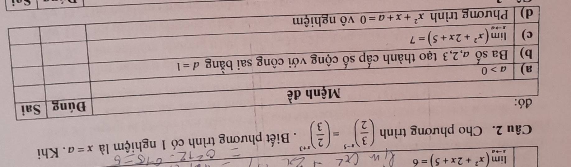 limlimits _xto a(x^2+2x+5)=6
Câu 2. Cho phương trình ( 3/2 )^x-5=( 2/3 )^x+3. Biết phương trình có 1 nghiệm là x=a. Khi
Sai