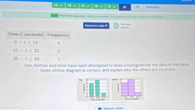 A√ √ 1C√ 10 " 10 Summury
Multi Part Quesfles - when you anower this quantion wn't soyk such part includually
Bookwork code: 1 Géculvrs
Dan, Bethan and Amir have each attempted to draw a histogram for the data in this table.
State whose diagram is correct, and explain why the others are incorrect.
* Watch video