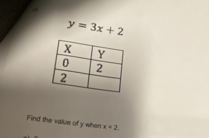 y=3x+2
Find the value of y when x=2.