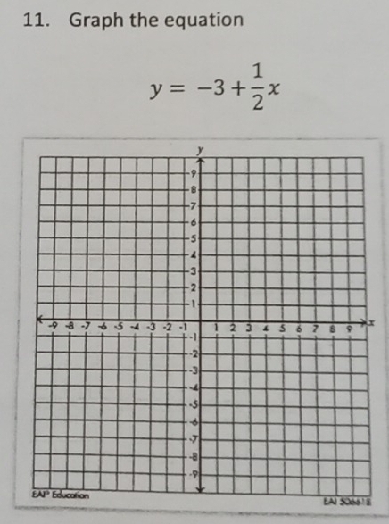 Graph the equation
y=-3+ 1/2 x
x
8