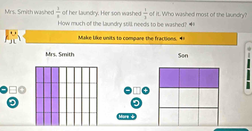 Mrs. Smith washed  3/8  of her laundry. Her son washed  1/3  of it. Who washed most of the laundry? 
How much of the laundry still needs to be washed? • 
Make like units to compare the fractions. 
Mrs. Smith Son 
+ 
a + 
9 
More ↓