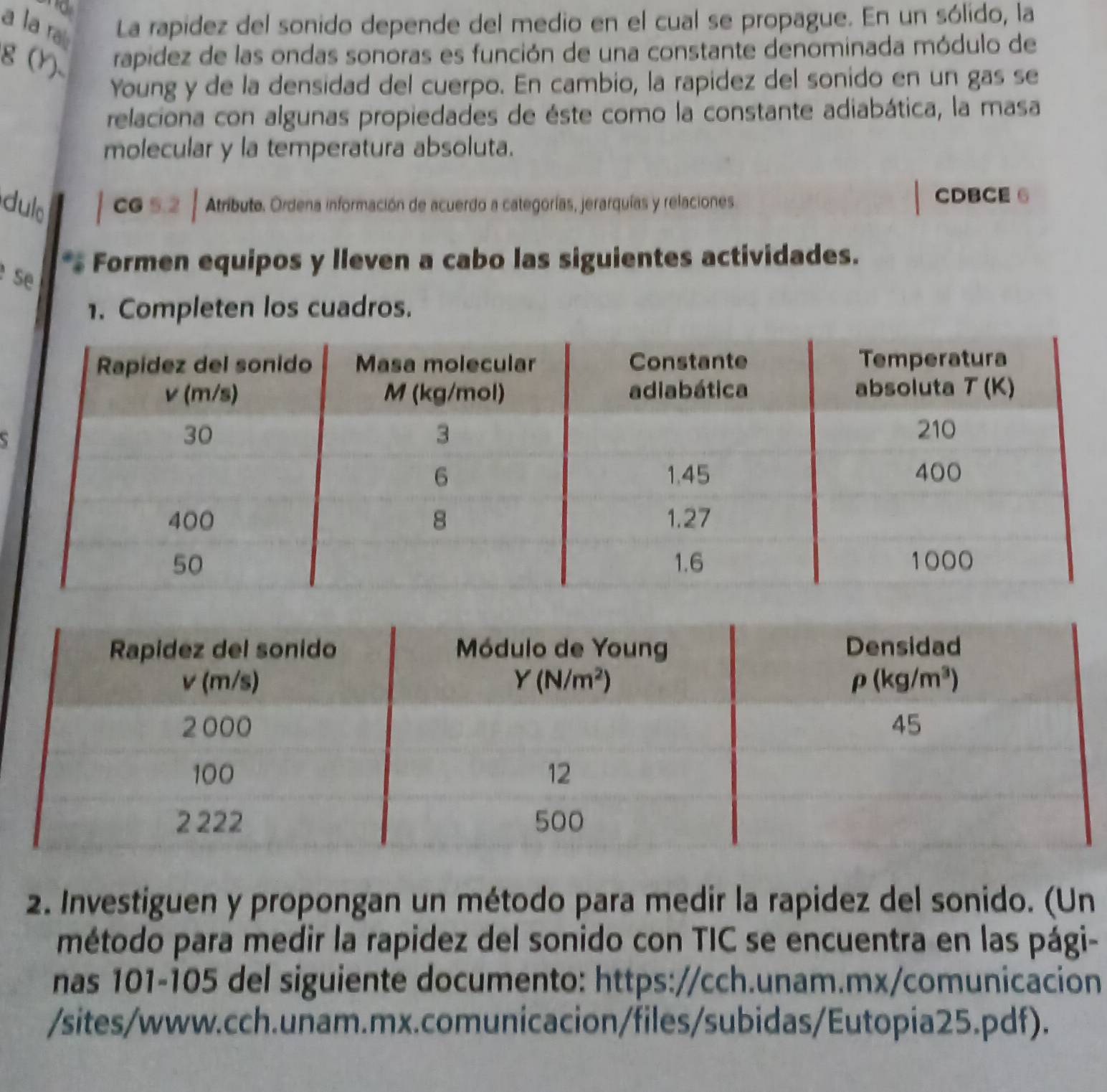 a la ra La rapidez del sonido depende del medio en el cual se propague. En un sólido, la
g (Y). rapidez de las ondas sonoras es función de una constante denominada módulo de
Young y de la densidad del cuerpo. En cambio, la rapidez del sonido en un gas se
relaciona con algunas propiedades de éste como la constante adiabática, la masa
molecular y la temperatura absoluta.
dul CG 5.2 | Atríbute, Ordena información de acuerdo a categorías, jerarquías y relaciones
CDBCE 6
se
Formen equipos y lleven a cabo las siguientes actividades.
1. Completen los cuadros.
2. Investiguen y propongan un método para medir la rapidez del sonido. (Un
método para medir la rapidez del sonido con TIC se encuentra en las pági-
nas 101-105 del siguiente documento: https://cch.unam.mx/comunicacion
/sites/www.cch.unam.mx.comunicacion/files/subidas/Eutopia25.pdf).