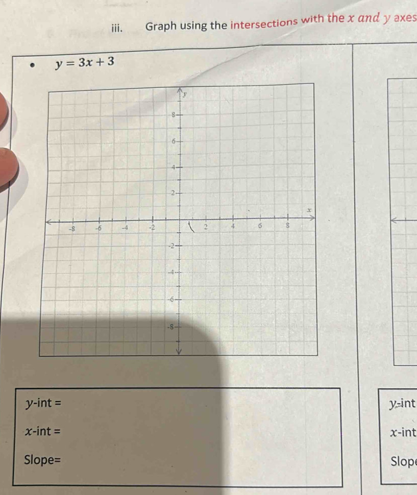 Graph using the intersections with the x and y axes
y=3x+3
y-int= y -int
x-int= x -int
Slope= Slop